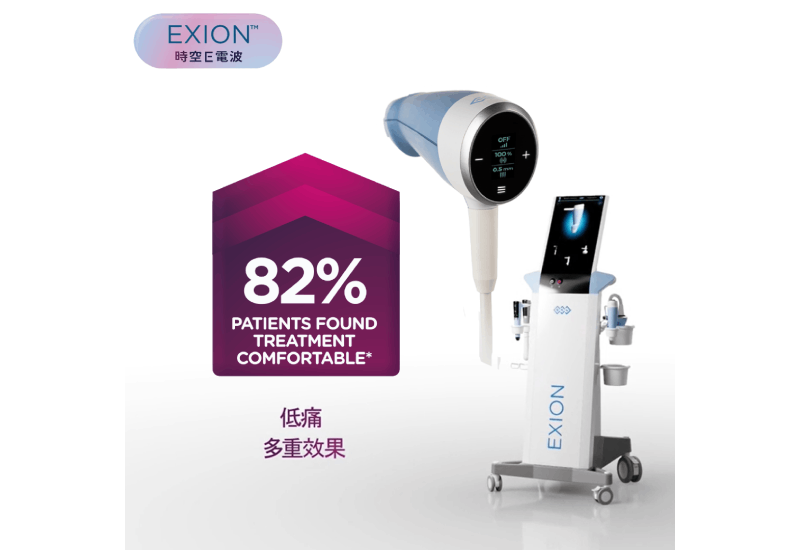 時空E電波低痛感認證:臨床數據顯示,82% 的患者認為治療過程相當舒適。