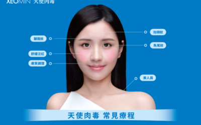 德國Xeomin天使肉毒為什麼安全又抗藥性？